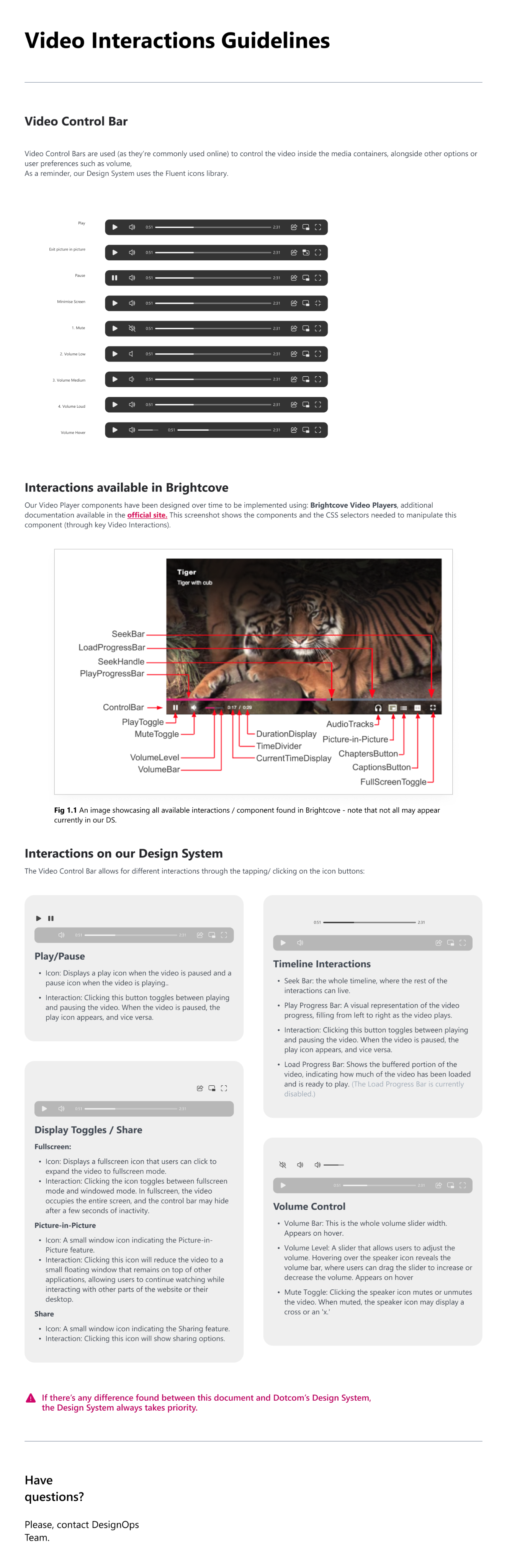 Documentation page showing video player component states and interactions