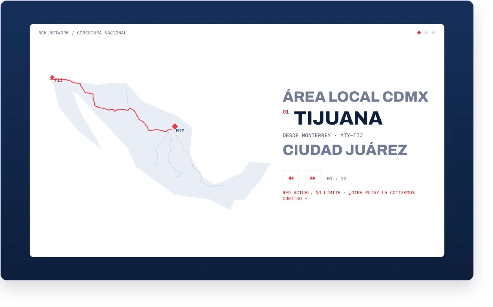 Route map of Mexico tracing a NEK route from Monterrey to Tijuana, next to a list of destinations